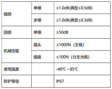 1551169126375495.png image.png