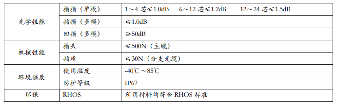 1557126346116706.png image.png