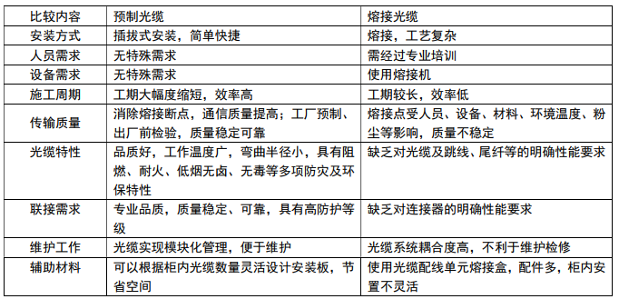 1557126437574775.png image.png